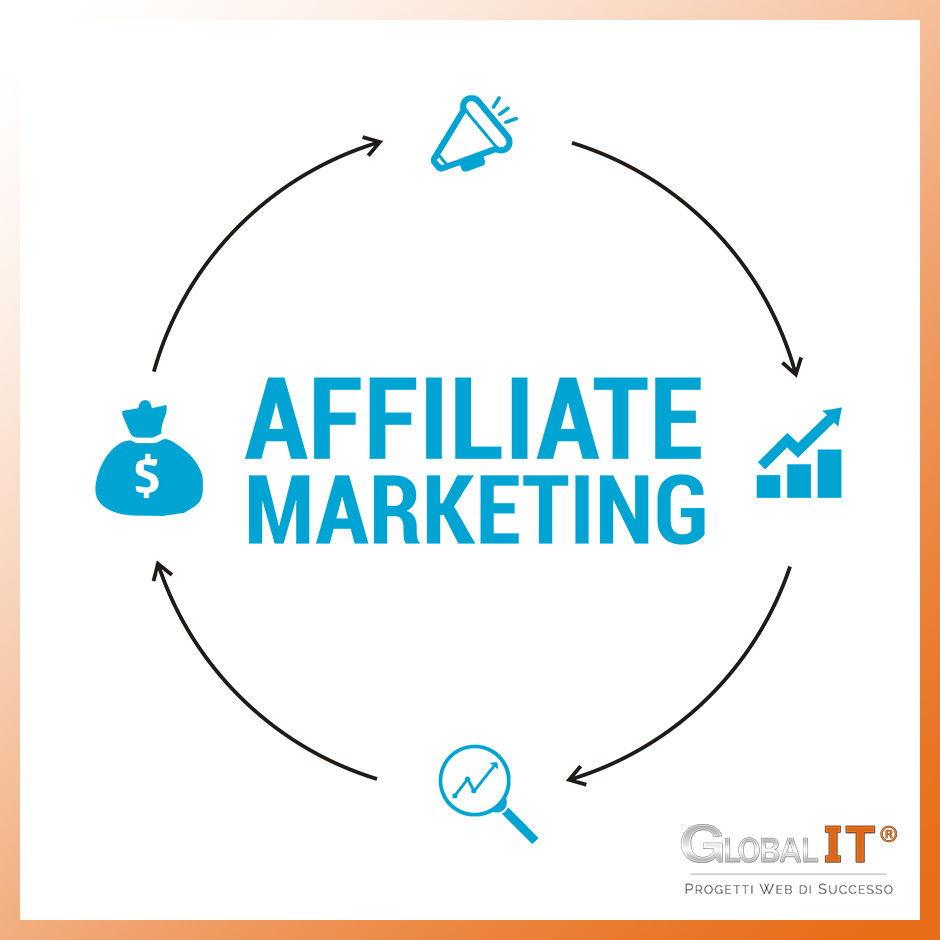 28 affiliate marketing